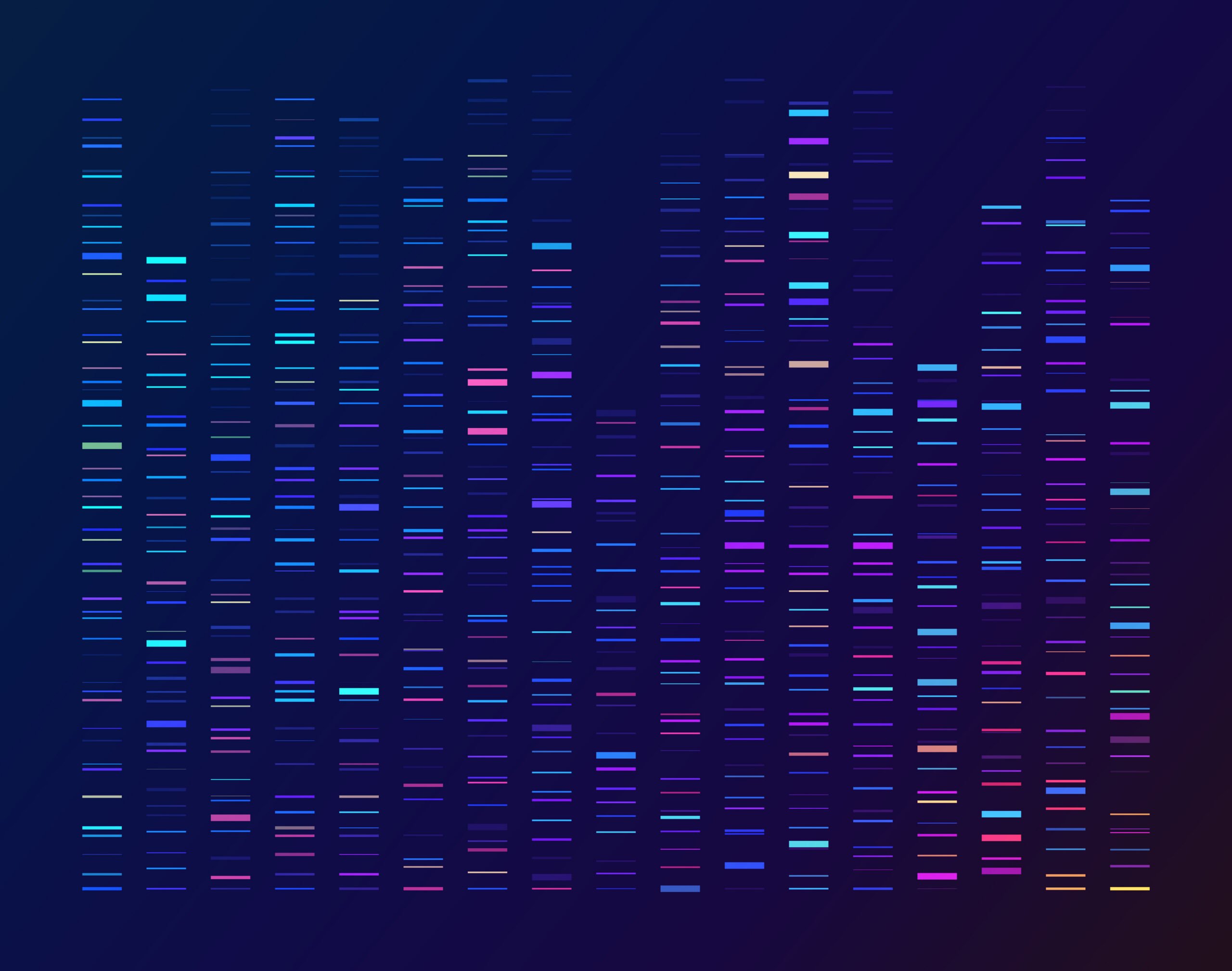 2027 Medicare Advantage Advance Notice Analysis